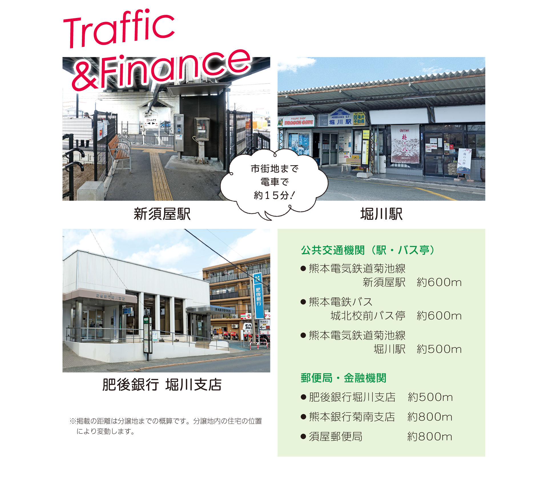 「みどりのまち 合志 新須屋ガーデン」周辺の交通機関・金融機関:熊本電気鉄道 菊池線 新須屋駅・堀川駅、熊本電鉄バス 城北校前バス停/郵便局・金融機関:肥後銀行 堀川支店、熊本銀行 菊南支店、須屋郵便局